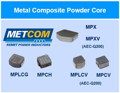 KEMET メタルコンポジット・インダクタ